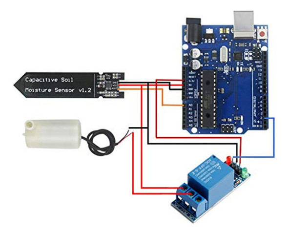 Wayintop Sistema De Riego Automático Diy Kit Con Sensor Capa 1