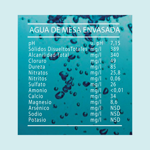 Agua Mineral Blue Water X 8l 1