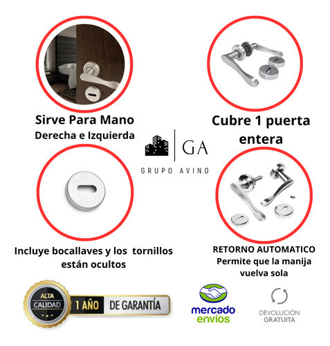 Manija Doble Acero Aluminio Picaporte Puerta Roma.!! 1
