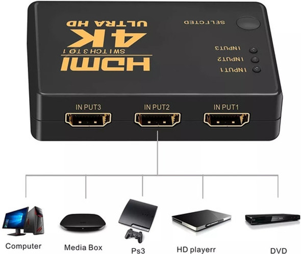 Switch Hdmi 4k De 3 Puertos Full Hd 1080p 1