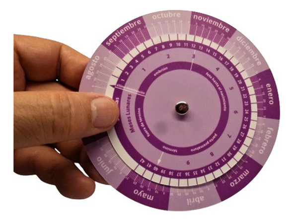 Gestograma - Gestómetro 0