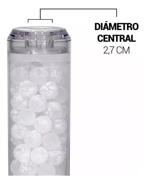 Cartucho Antisarro Aser Repuesto P/ Sarro (ing Maschwitz) 1