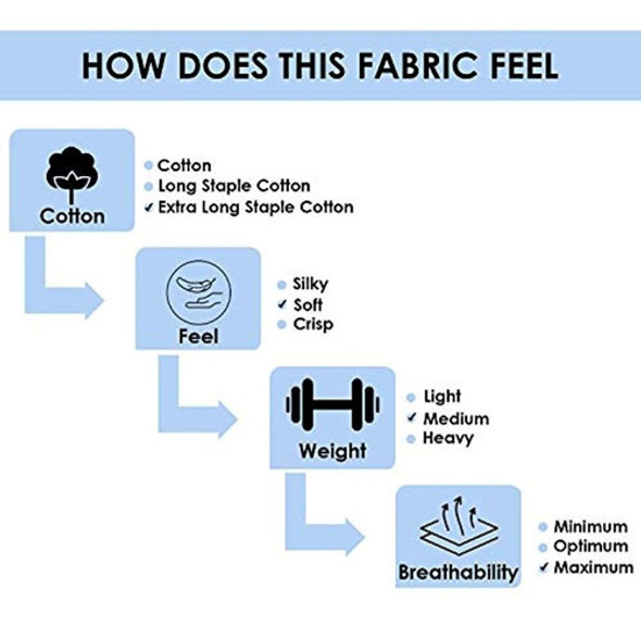 Juego De Funda Nórdica De 3 Piezas Feather & Stitch, Tamaño 1