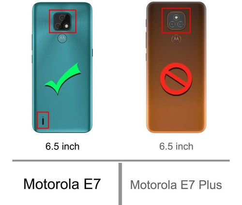 Funda Con Estampado Floreado Para Motorola E7 1