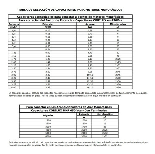 Capacitor Monofasico Corilux 14 Mf 450 Vac 1