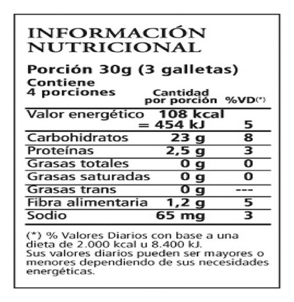 Galletas De Arroz Clásica Saman  130 Grs. 1