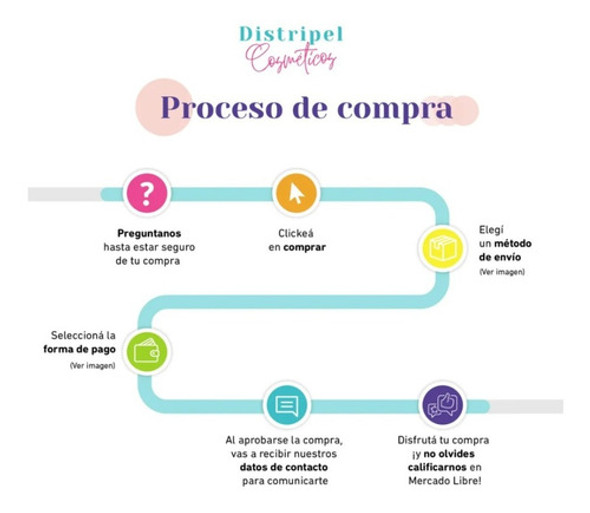 Parafina Solida Para Manos Y Pies Biobellus X 690 G 1
