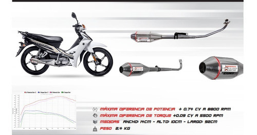 Escape Competición Paolucci Honda Wave Nf 100 Cromo Stage 2 1