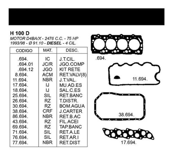Juego De Juntas Con Retenes Hyundai H100 2.5 Cc 1