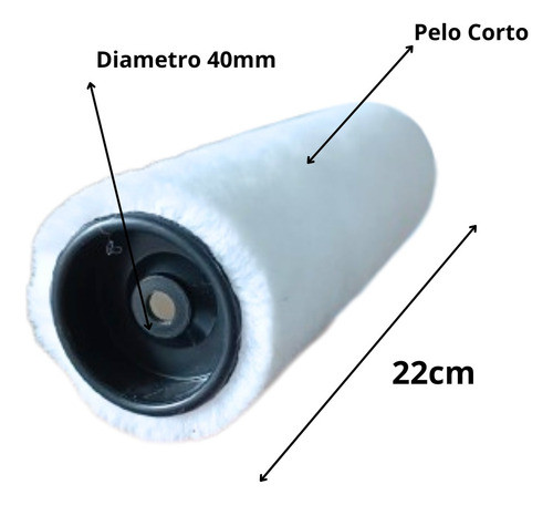 Repuesto Rodillo Epoxi Pelo Corto 22cm X90 Unidades Matezz 1