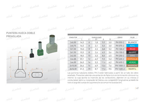 100 Terminales Preaislad Puntera Tif Hueca Doble Azul 2x0.75 1