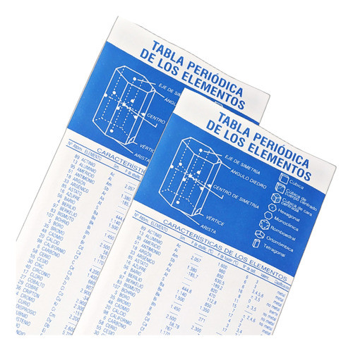 Tabla Periodica De Los Elementos Escolar Compacta 0