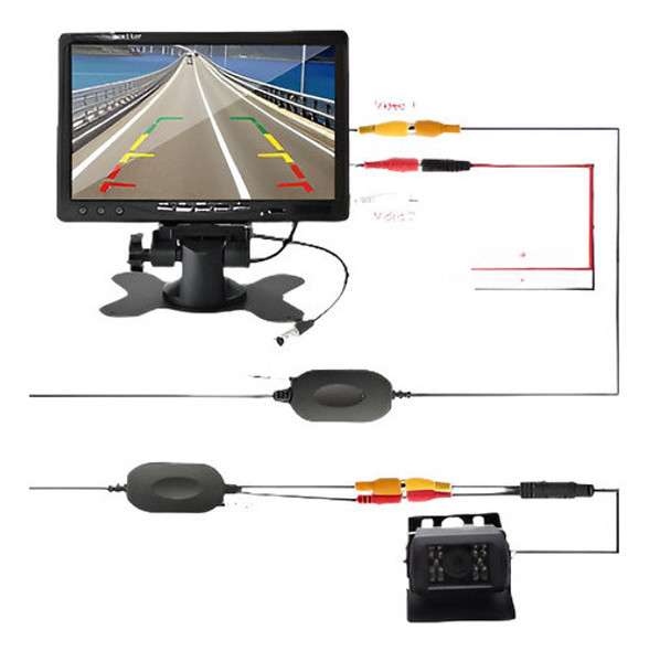 Sistema De Visión Nocturna Inalámbrico De La Cámara De Visió 1