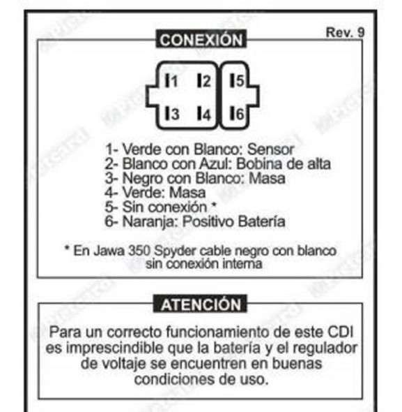 Cdi Imsa Road X 125. En Panther Motos 1