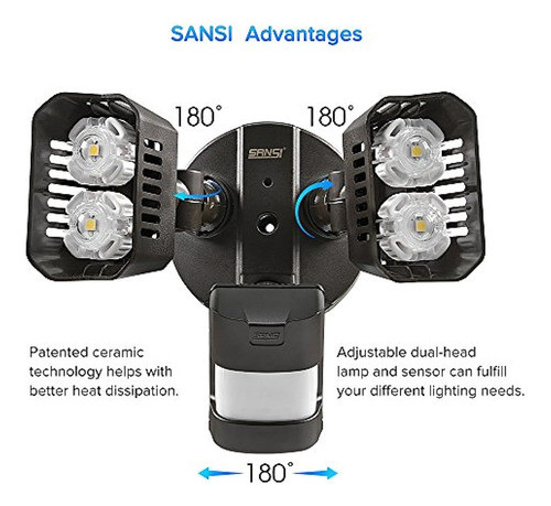 Sansi Llevó Luces De Seguridad, 18w (150 Vatios De Incandesc 1