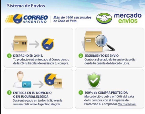 Contrazocalo Renault 12 Derecho 1