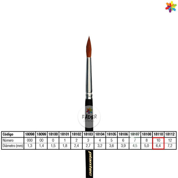 Pincel Plantec Redondo Pelo De Marta Legitimo N°10 0