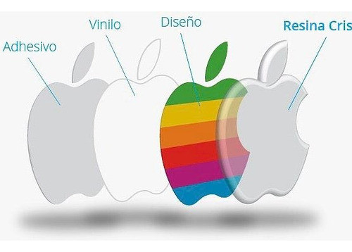 Calco Spiderman Hombre Araña Resinada Dome 1