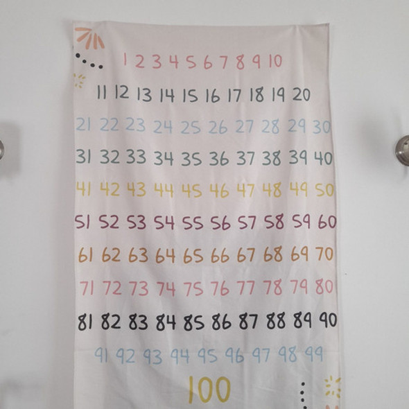 Manta Lona Bebé Infantil Deco Didáctico Números 1