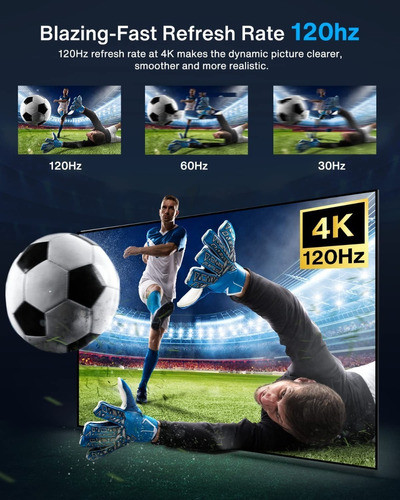 Cable Hdmi 2.1 2 Metros Premium Gamer 4k Hdr Earc 8k Hokobox 1