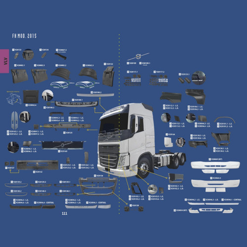 Kit Estribo Inferior Izquierdo Y Derecho P/volvo Fh 2015 1