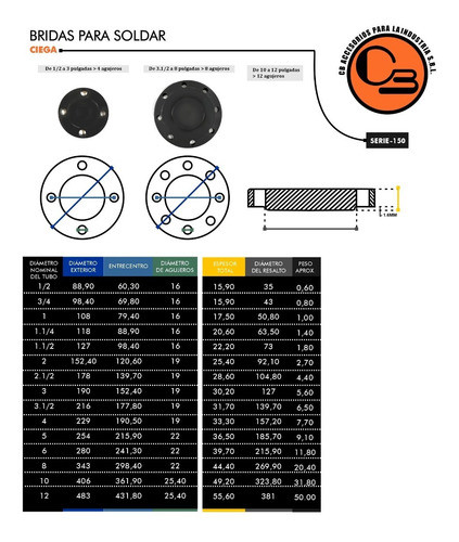 Brida Ciega Norma Ansi 105 Serie 150 De 6 Pulgadas 1