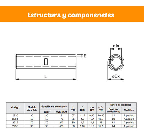 Union De Cobre 70 Mm Doble Identacion Metal-ce 1