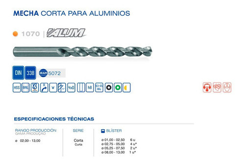 Mecha Din 338w Hss Diam 4.50 Mm Para Taladro 0