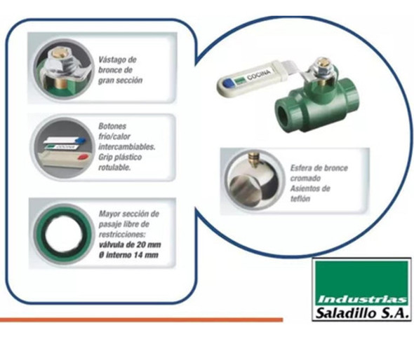 Valvula Esferica Llave Paso Saladillo Verde Fusion 20mm 1