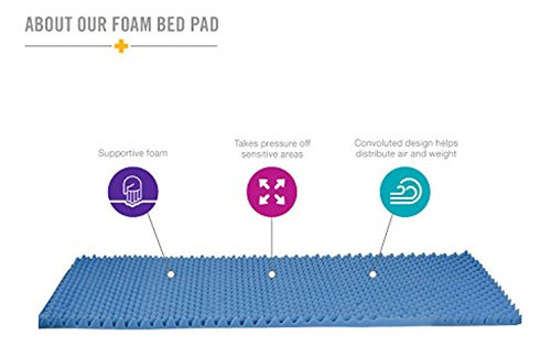 Cubrecama De Espuma Duro-med, Almohadilla Para Cama De Hospi 1