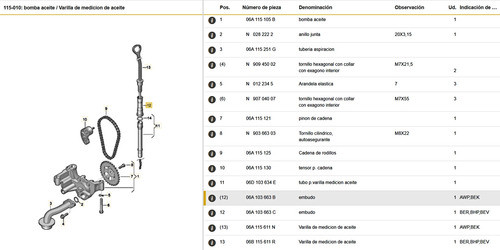 Embudo Varilla De Aceite Audi A3 Vw Bora Golf Mk4 1.8 T 1