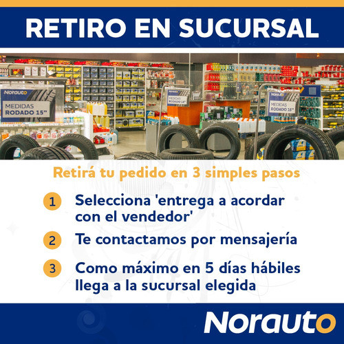 Neumatico Fate 185/60r15 Sentiva Sport 84h Tl 1