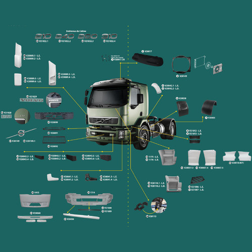 Recubrimiento Derecho Paragolpe P/volvo Vm 2010 C 1