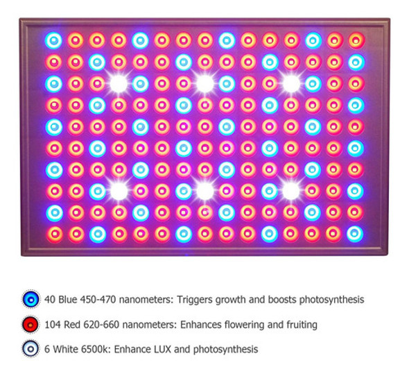 Luz Led De Crecimiento Plantas De Interior, 45 W, Luces... 1