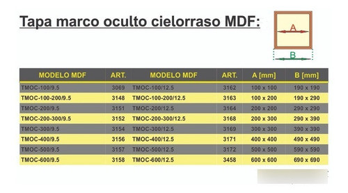 Tapa Inspeccion Cielorraso 200x200x12.5 Mm En Mdf 1