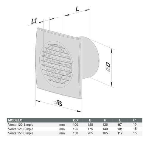 Extractor De Aire Vents Serie Simple 150mm Europeo 1
