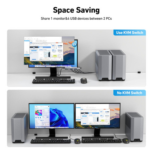 Benfei Conmutador Kvm Hdmi Usb 3.0 4 Puertos 8k Ews 1