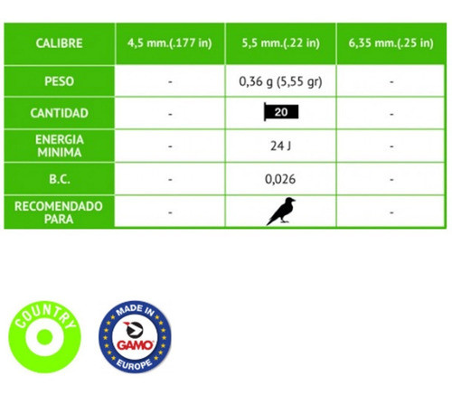 Balines Gamo Viper Express 5.5mm X 25 1