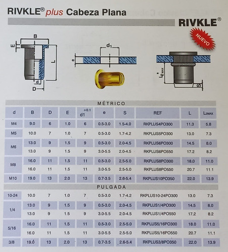 Tuerca Remache M6 Roscado Acero Estriado Cabeza Chata X50u 1