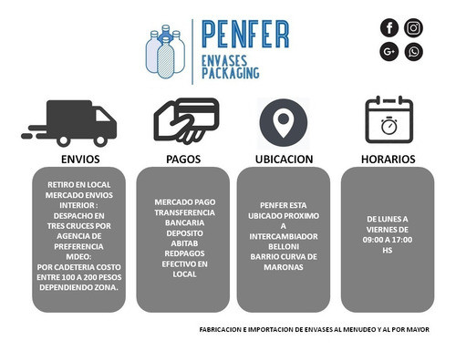 Envase, Frasco Aromatizante Auto 8ml  3 Modelos  (pack X5 ) 1