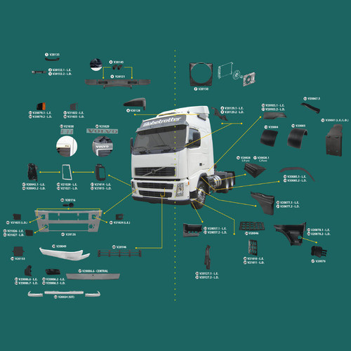 Puntera Derecha Paragolpe P/volvo Fh 2004/2014 1