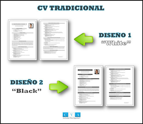 Cv Tradicional + Carta De Presentación + Portada 1