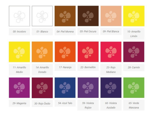 Eterna Pintura Para Aerografia Hard X 5 1