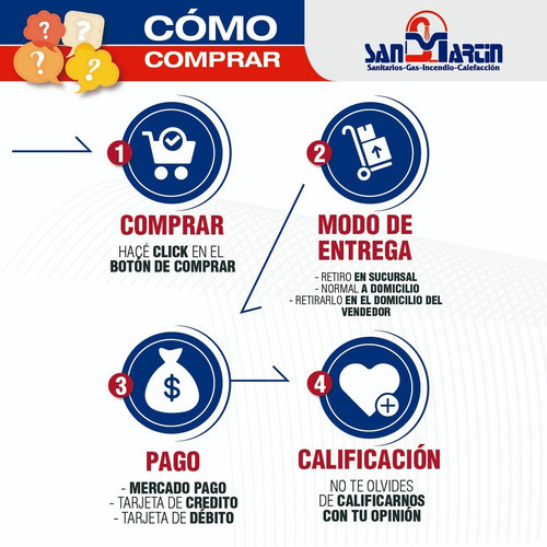 Grifería Fv B1 Arizona P Para Ducha Sin Transferencia Cromo 1