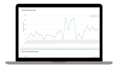 Gestionultimate - Programa Para Gestión De Stock, Inventario 0