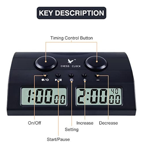 Leap Reloj De Ajedrez Profesional Con Temporizador 1
