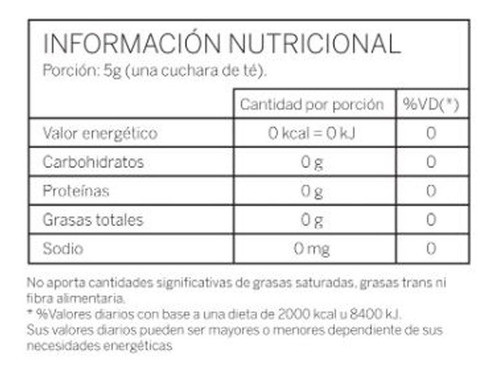 Edulcorante Eritritol Pack 500 Gr Endulzante X 4u 1
