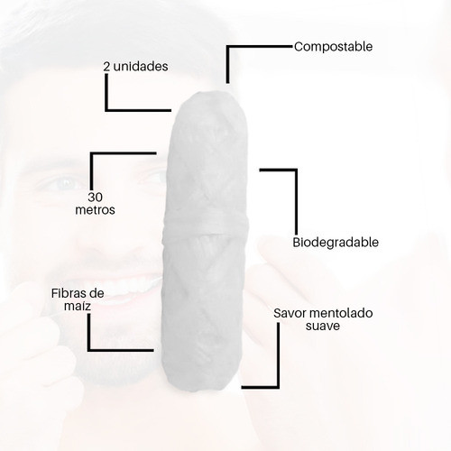 Hilo Dental Eco Floss Biodegradable Yensen + Envase Práctico 1
