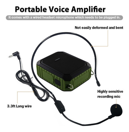 Hw Haoworks Amplificador De Voz Portatil Impermeable Persona 1