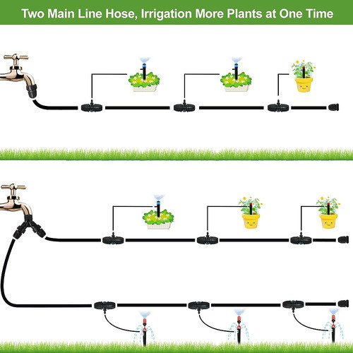 Kits De Riego Por Goteo, Sistema De Riego Automático De Enfr 1
